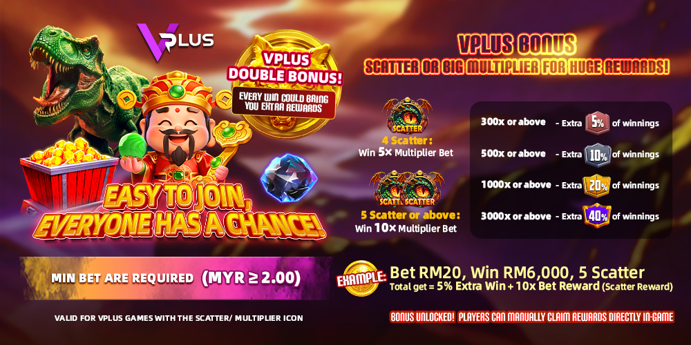 AA66 Slot promotion 2